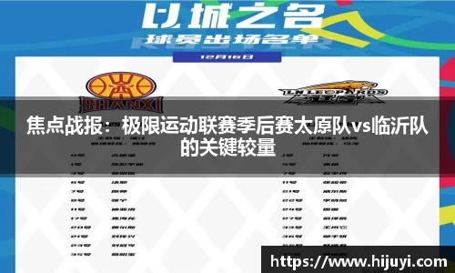 焦点战报：极限运动联赛季后赛太原队vs临沂队的关键较量