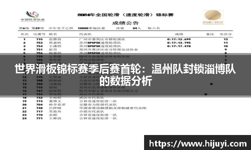 世界滑板锦标赛季后赛首轮：温州队封锁淄博队的数据分析